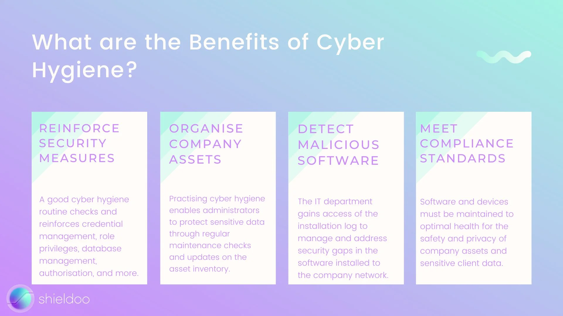 What are the Benefits of Cyber Hygiene?